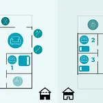 公寓 Cubo's King & Terrace 阿尔豪林格朗德
